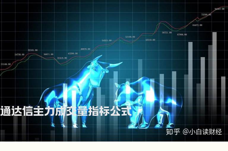 通达信主力成交量指标公式