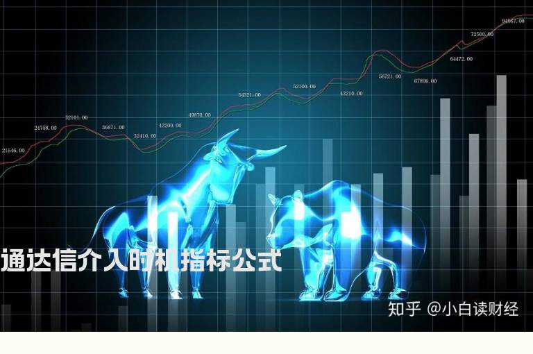 通达信介入时机指标公式