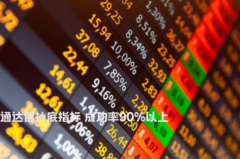 通达信抄底指标 成功率90%以上