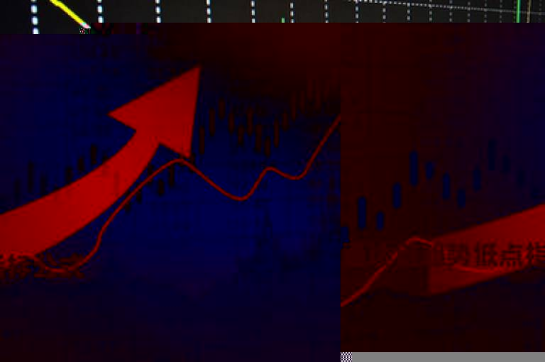 通达信趋势低点指标公式