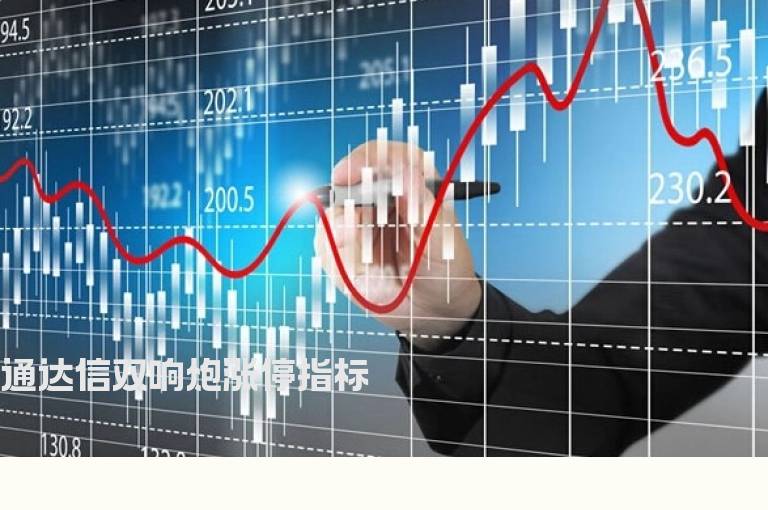 通达信双响炮涨停指标