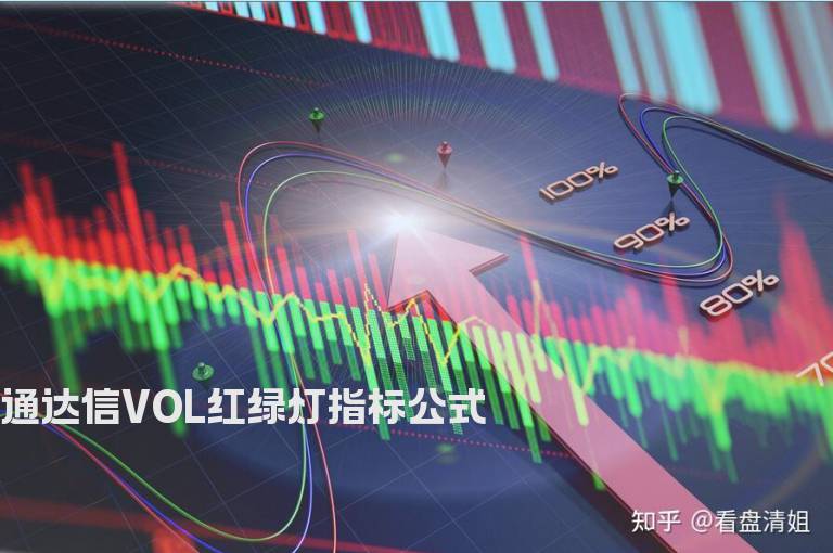 通达信VOL红绿灯指标公式