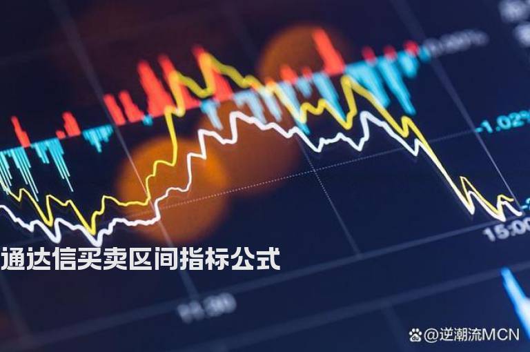 通达信买卖区间指标公式