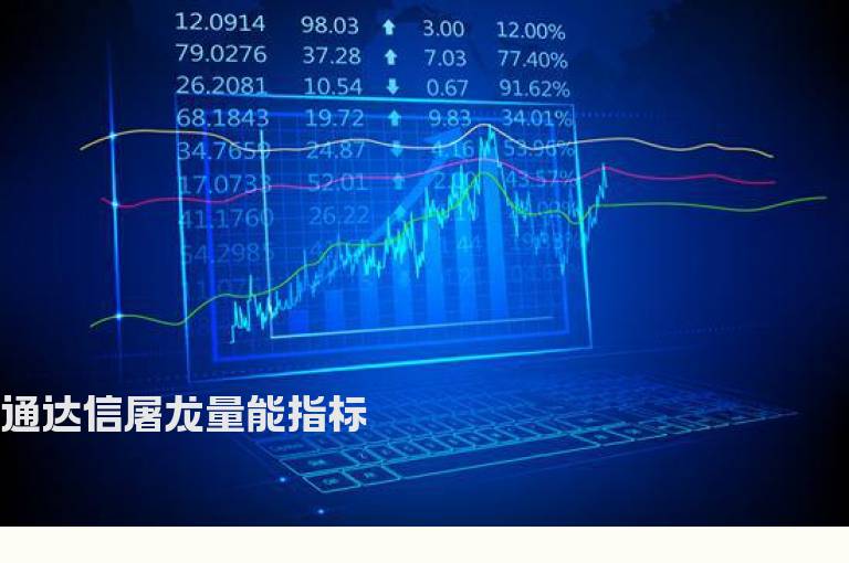 通达信屠龙量能指标