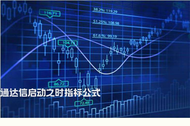 通达信启动之时指标公式