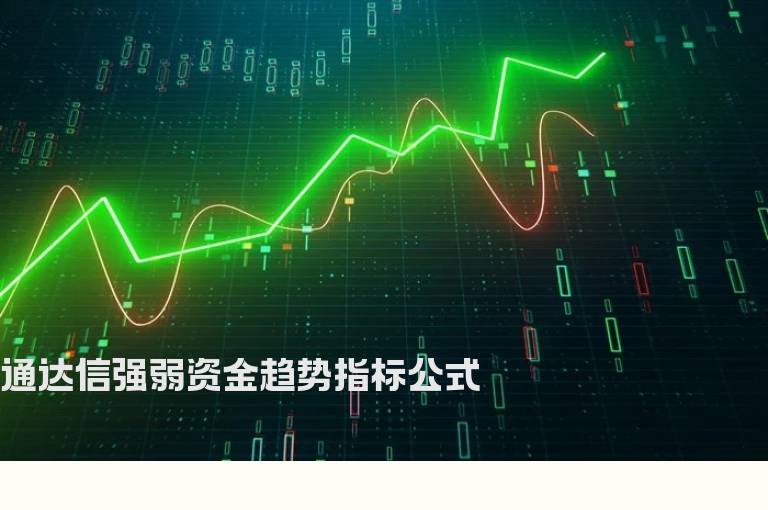 通达信强弱资金趋势指标公式