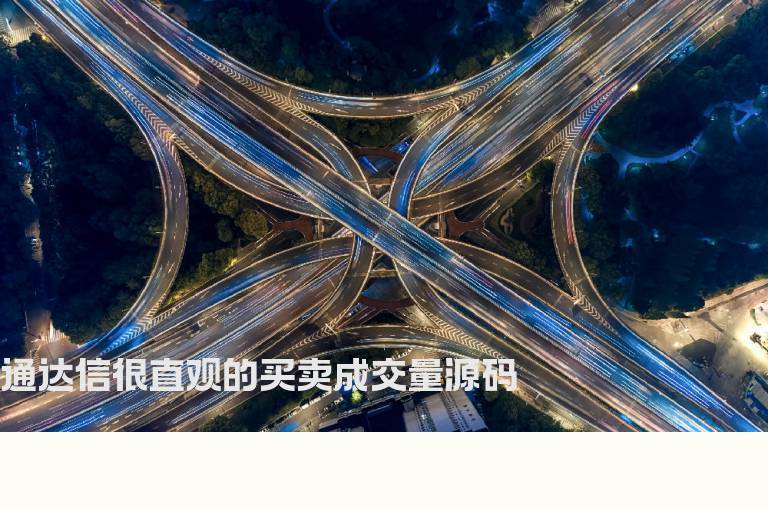 通达信很直观的买卖成交量源码