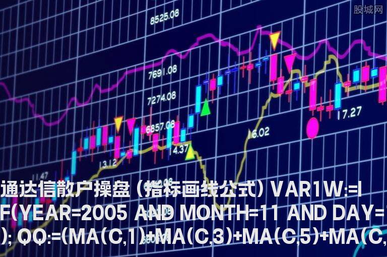 通达信散户操盘 (指标画线公式)