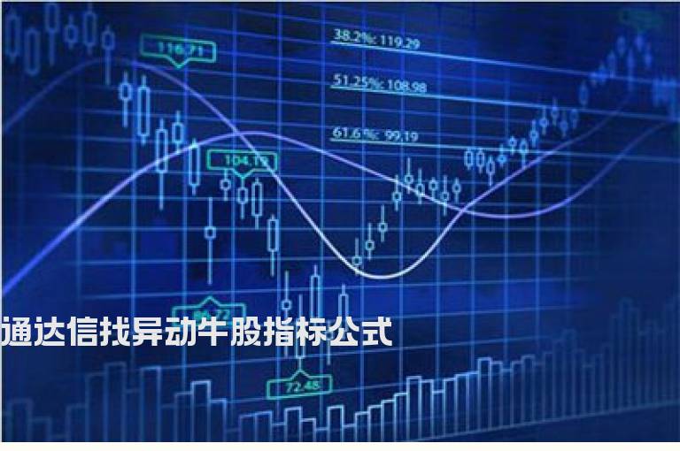 通达信找异动牛股指标公式