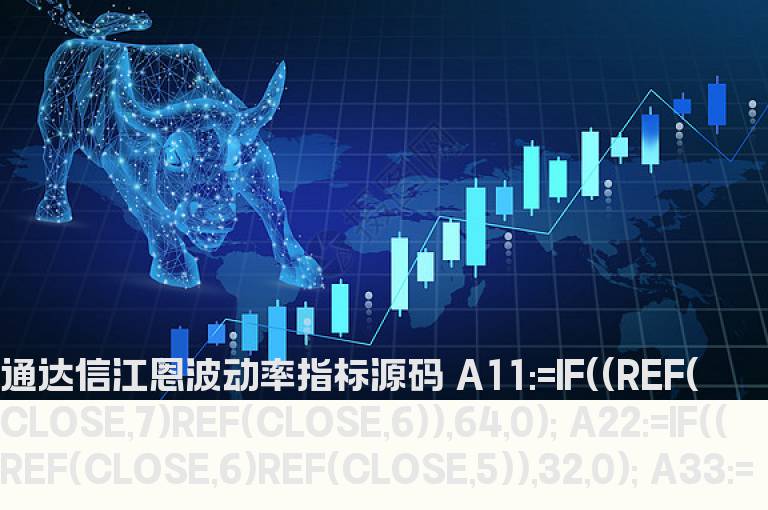 通达信江恩波动率指标源码