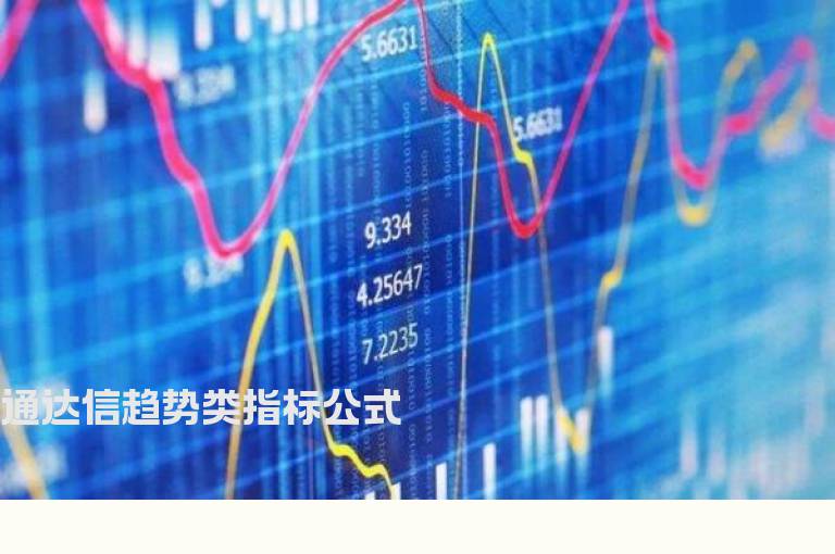 通达信趋势类指标公式