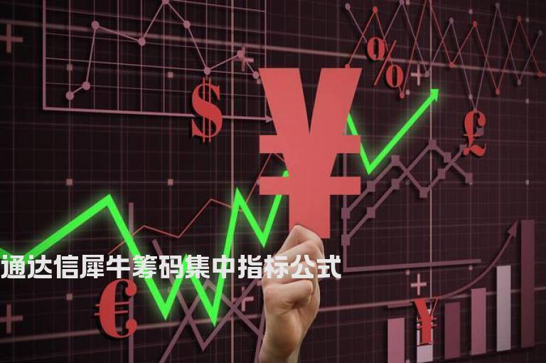 通达信犀牛筹码集中指标公式