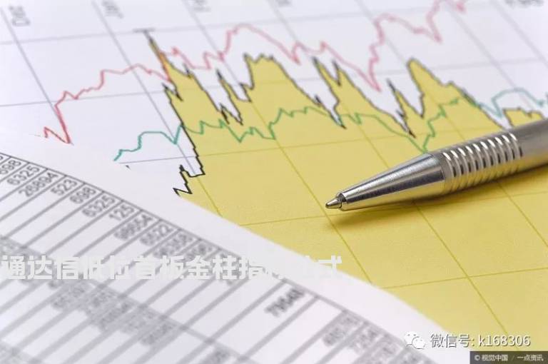 通达信低位首板金柱指标公式