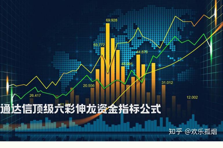 通达信顶级六彩伸龙资金指标公式