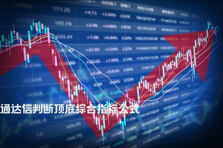 通达信判断顶底综合指标公式