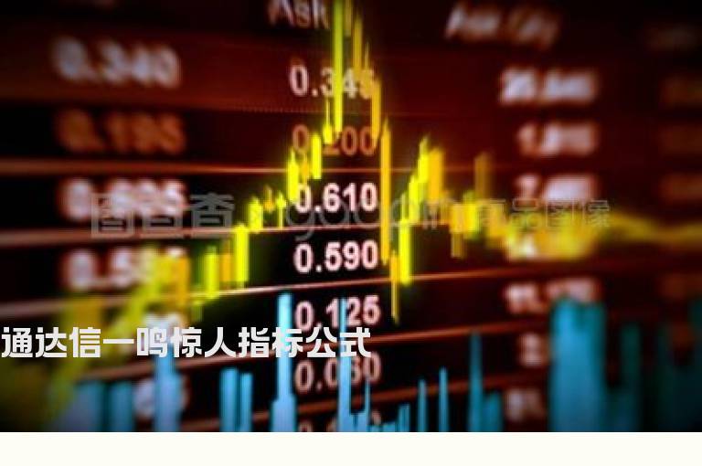 通达信一鸣惊人指标公式