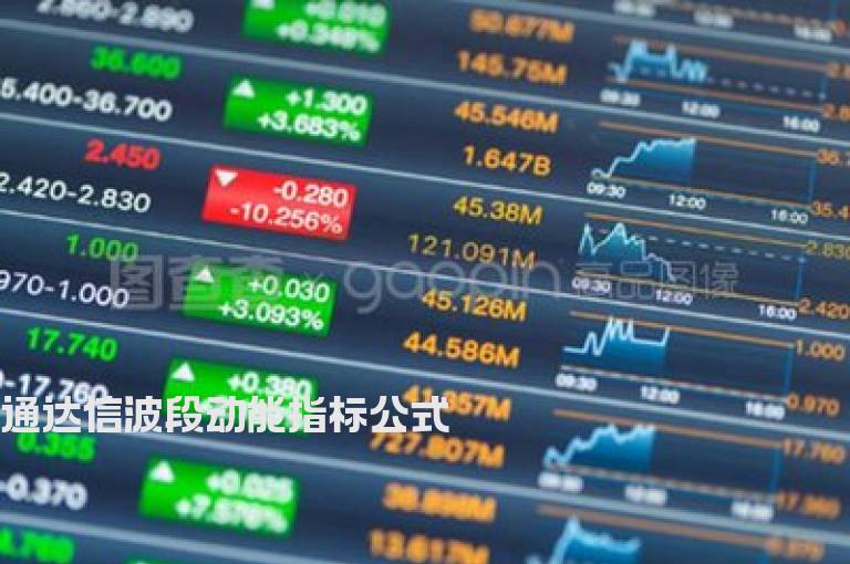 通达信波段动能指标公式