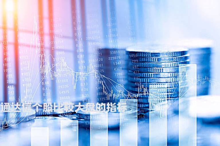 通达信个股比较大盘的指标