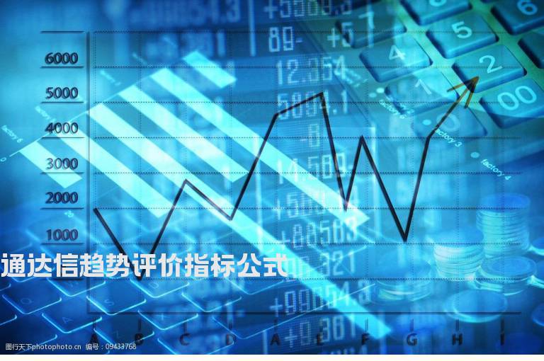 通达信趋势评价指标公式
