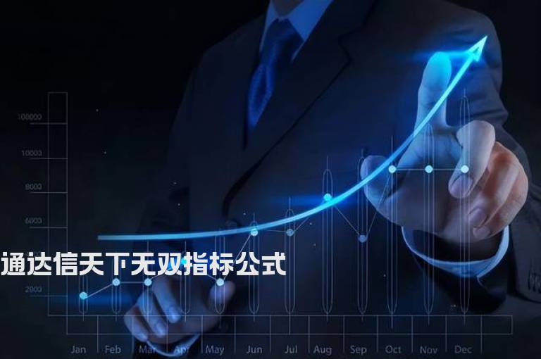 通达信天下无双指标公式