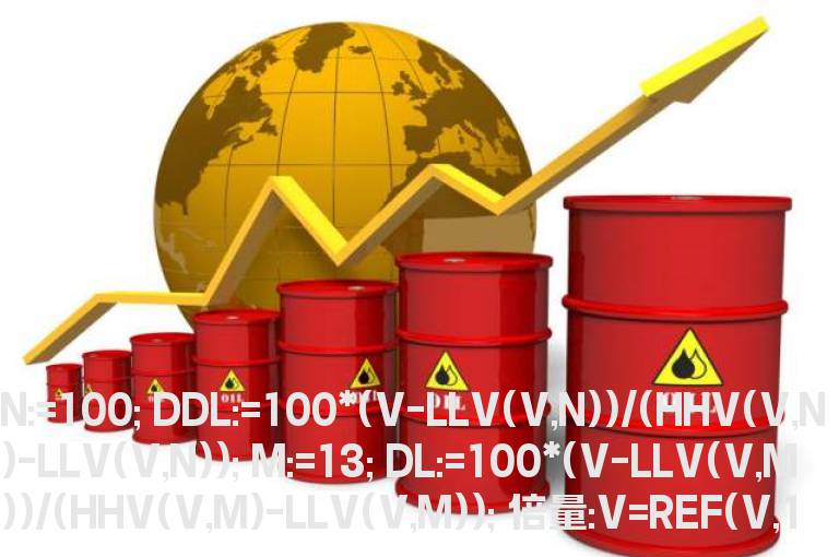 通达信多彩量能指标公式源码