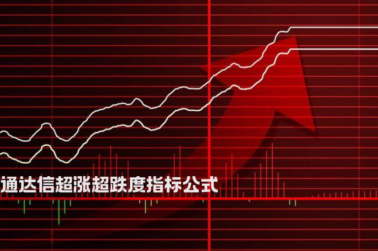 通达信超涨超跌度指标公式