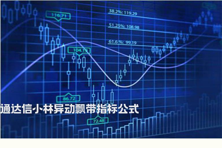 通达信小林异动飘带指标公式