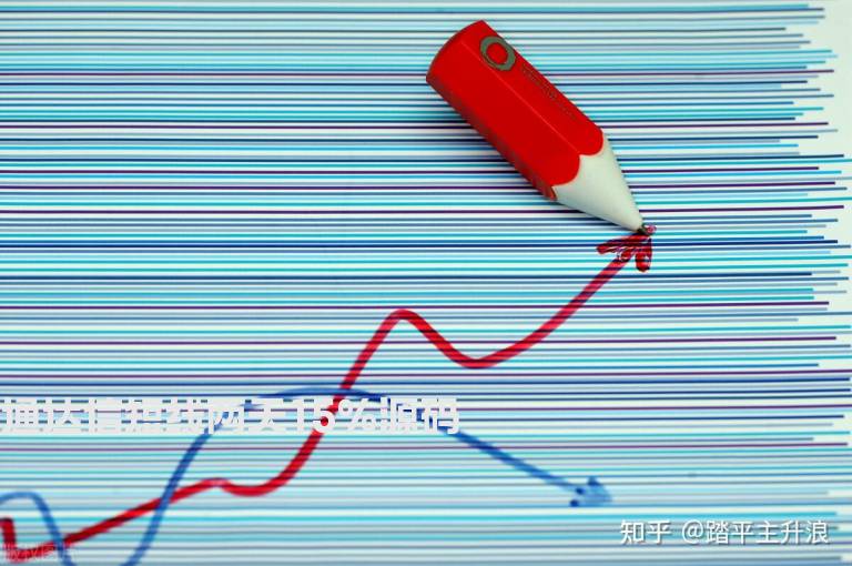 通达信短线两天15%源码