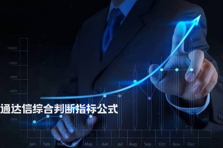 通达信综合判断指标公式