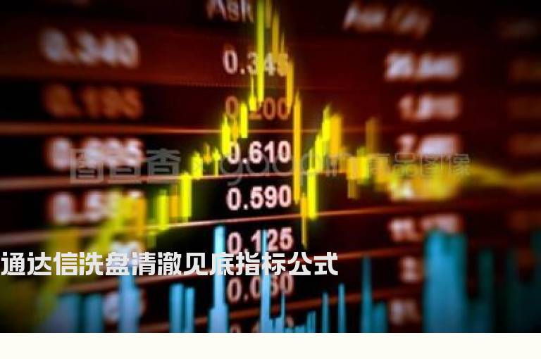 通达信洗盘清澈见底指标公式