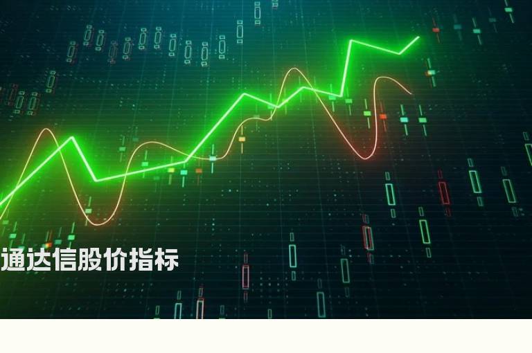 通达信股价指标