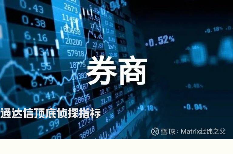 通达信顶底侦探指标