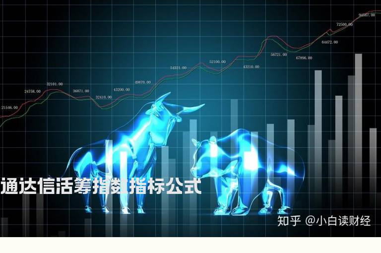 通达信活筹指数指标公式