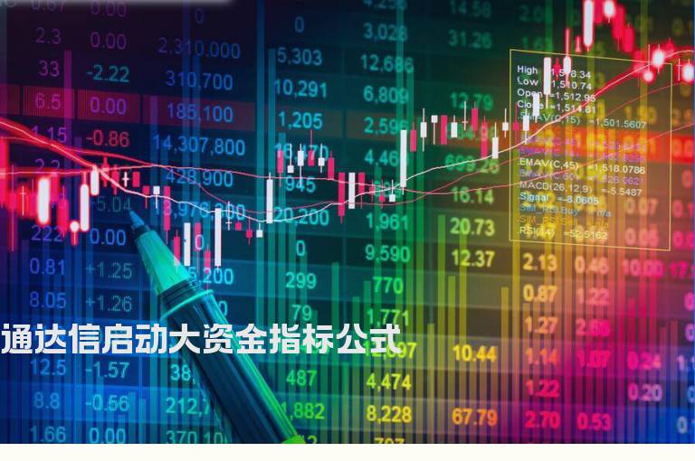 通达信启动大资金指标公式