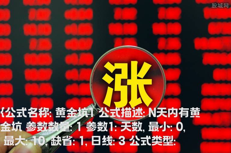 通达信黄金坑N天内有黄金坑指标公式