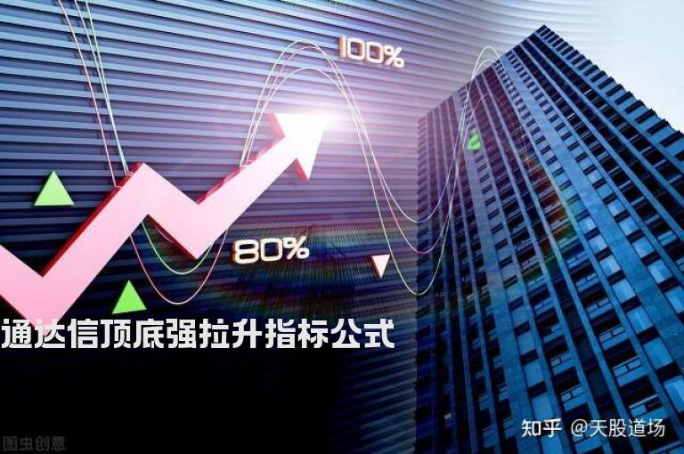 通达信顶底强拉升指标公式