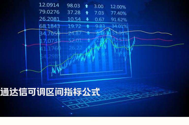 通达信可调区间指标公式