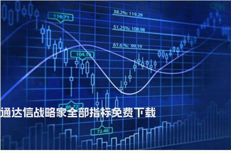 通达信战略家全部指标免费下载