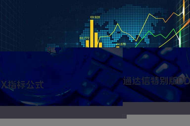 通达信特别版DDX指标公式