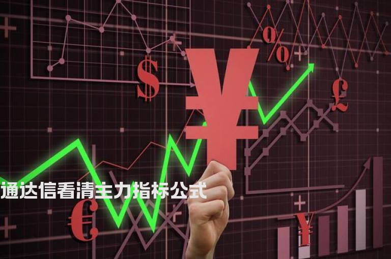 通达信看清主力指标公式