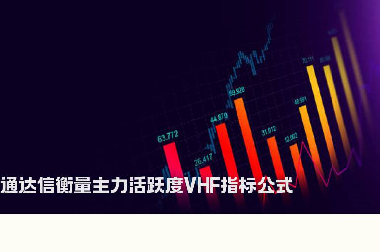 通达信衡量主力活跃度VHF指标公式