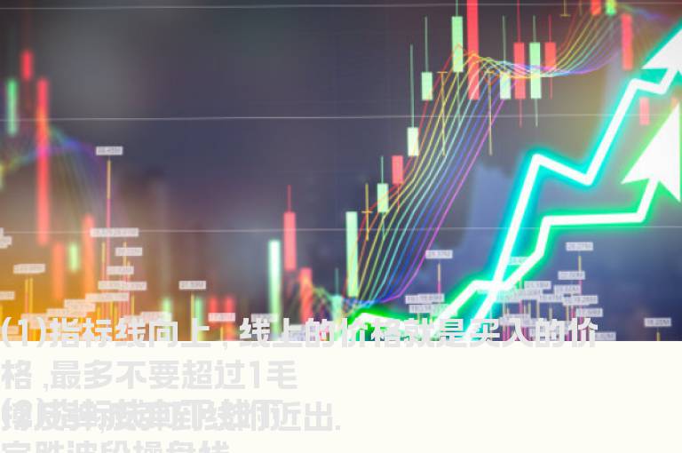 操盘成本线 很牛的哦