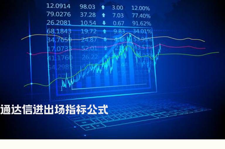 通达信进出场指标公式