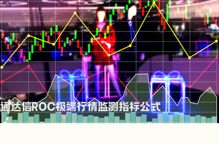 通达信ROC极端行情监测指标公式