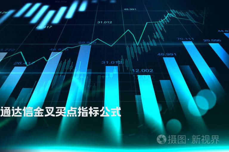 通达信金叉买点指标公式