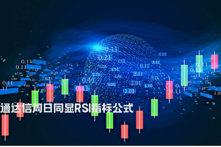 通达信周日同显RSI指标公式