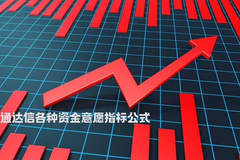 通达信各种资金意愿指标公式