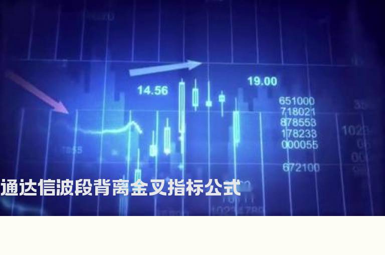 通达信波段背离金叉指标公式