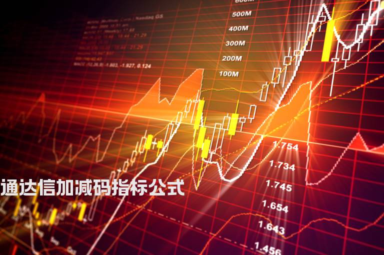 通达信加减码指标公式