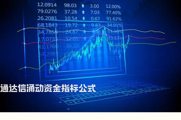 通达信涌动资金指标公式